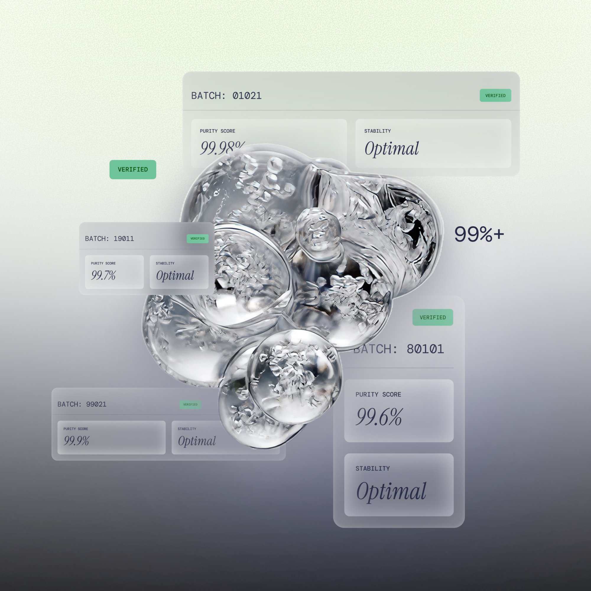 Batch purity verification